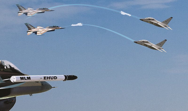 IAF orders IAI’s EHUD ACMI systems