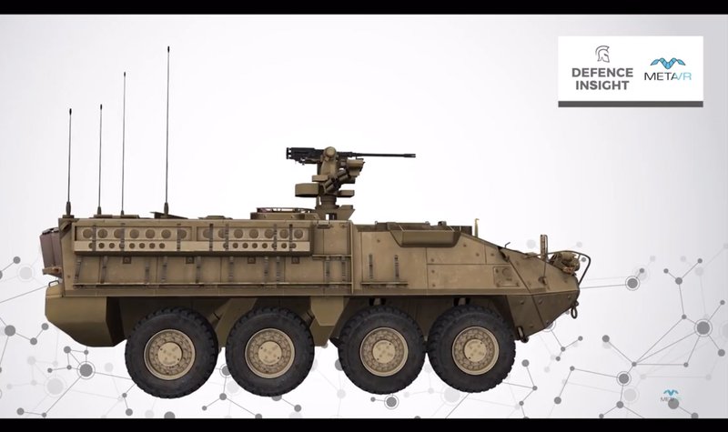 GD Land Systems M1126 Stryker | Specifications | Defence Insight