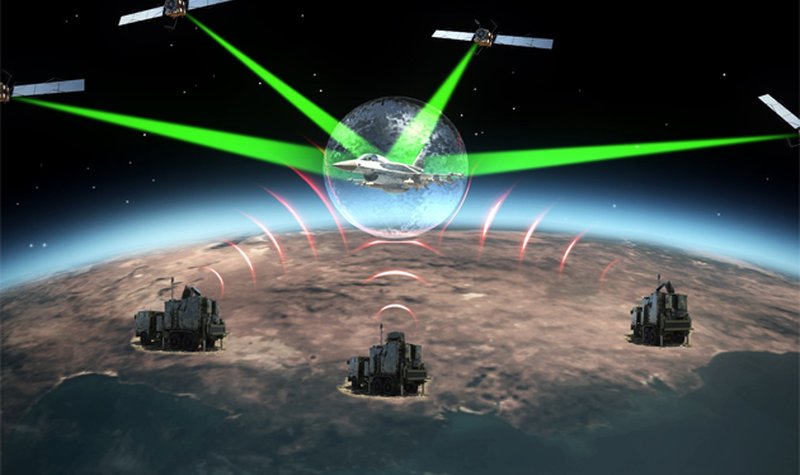 EW Europe: IAI Elta seeks unified vision 