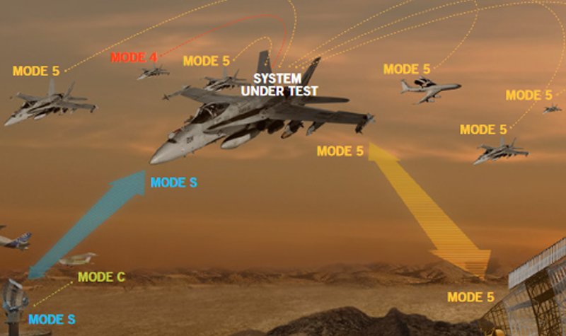 US DoD certifies ViaSat's VRG-1000