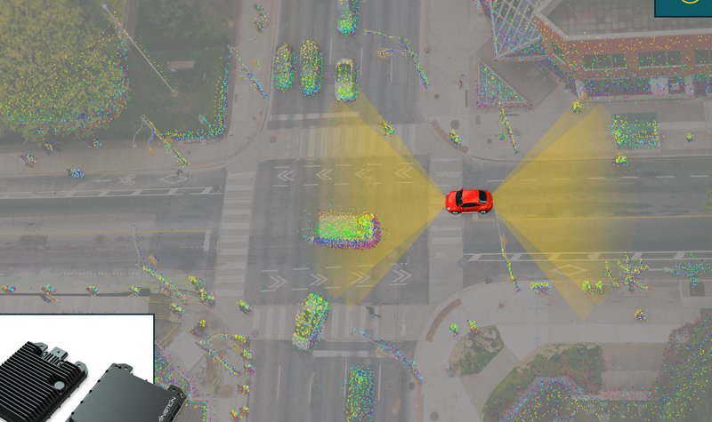 Ainstein launches K-79 imaging radar sensor