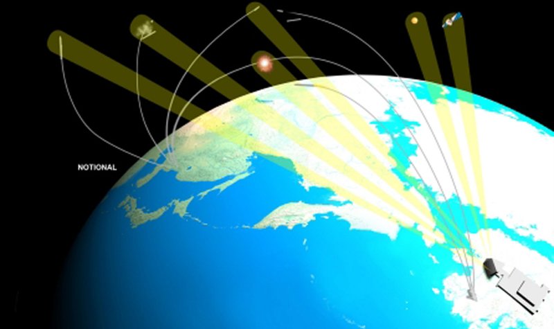 LRDR passes preliminary design review