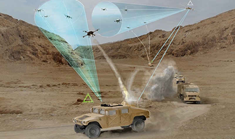 DARPA’s MFP to counter small UAS