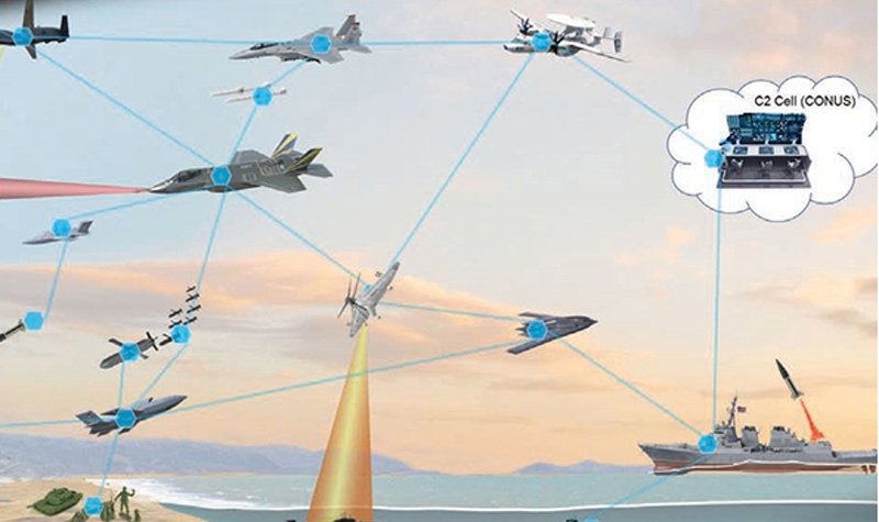 US programme to beat adversary's ‘formidable’ capabilities