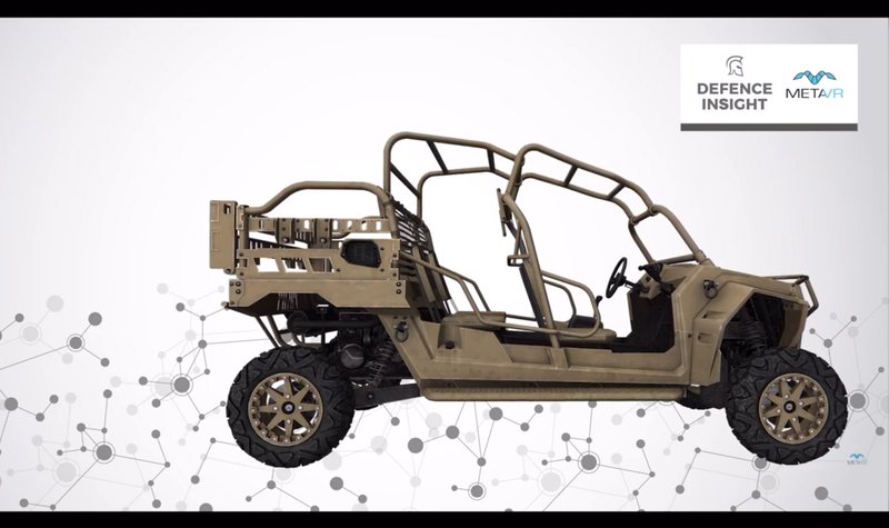 Polaris MRZR 4 | Specifications | Defence Insight