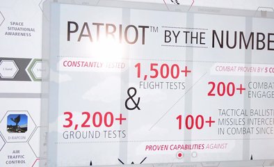 Interactive radar demo with Raytheon at FIA 2018 (video)