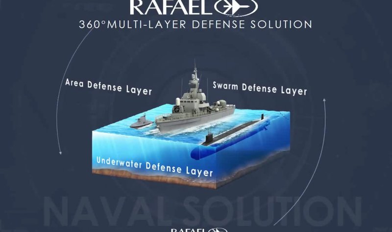 RAFAEL's 360° multi-layer defence solution (sponsored video)