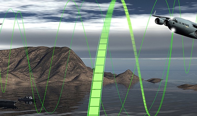 Rockwell demos WBHF comms link