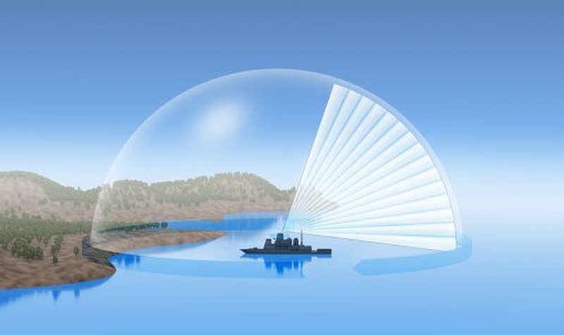 Saab radar for US Coast Guard