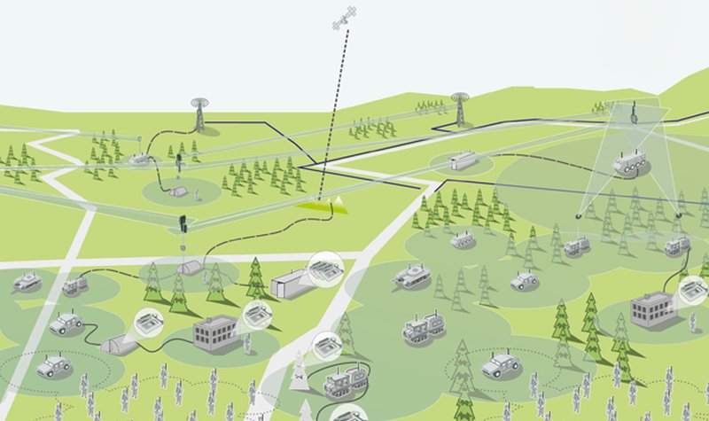 Finland, Bittium TAC WIN agreement