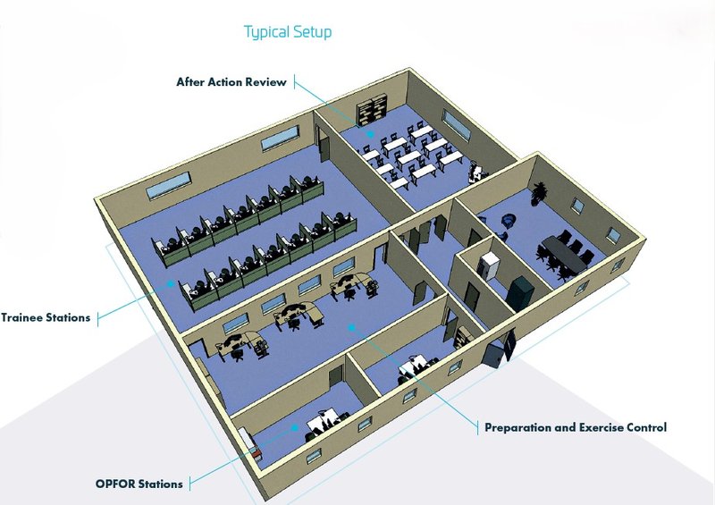 Thales completes delivery of upgraded command and staff trainer to ...